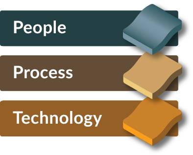 Stratum Essentials: Technology Process People